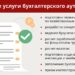 Важность бухгалтерских услуг для бизнеса