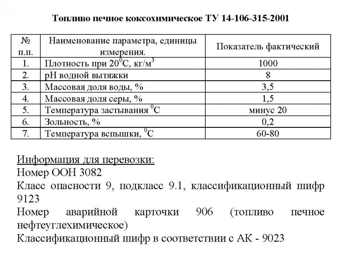 Особенности светлого печного топлива и его характеристики